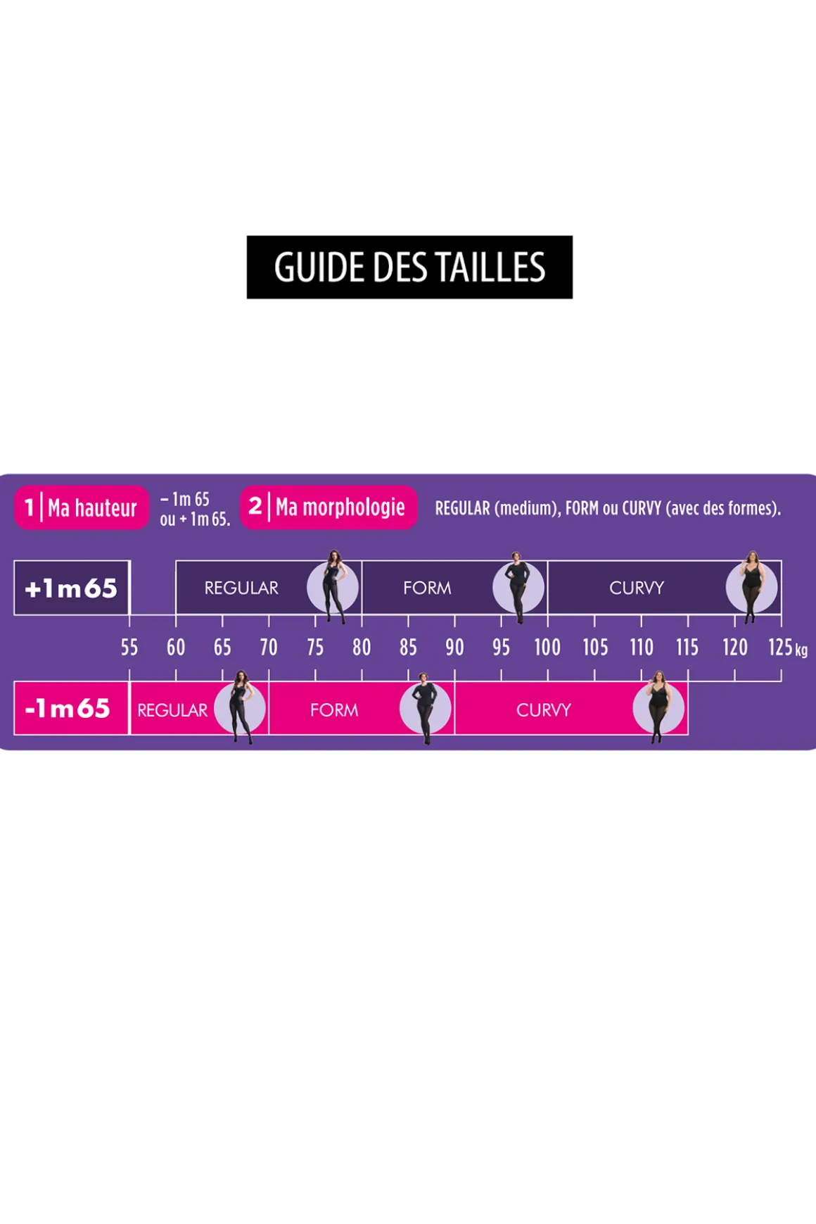 Collant Anti-Frottement Semi-Opaque 30D sur-mesure Morphologie - Noir